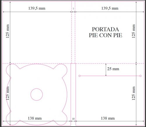 Copysan -Plantillas CD, plantillas DVD